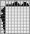 Japanese crossword «Boy playing with a ball» Japanese crossword «Boy playing with a ball»