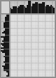 Japanese crossword &laquo;Boy playing cowboy&raquo;