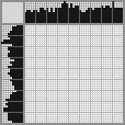 Japanese crossword &laquo;Boy rides down slide&raquo;