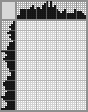 Japanese crossword «Boy feeding chickens» Japanese crossword «Boy feeding chickens»