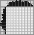 Japanese crossword «Boy bathes in his pelvis» Japanese crossword «Boy bathes in his pelvis»