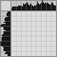 Japanese crossword «The boy admires the flower» Japanese crossword «The boy admires the flower»