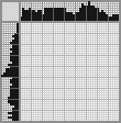 Japanese crossword «The boy washes his hands» Japanese crossword «The boy washes his hands»
