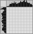 Japanese crossword «Sled boy» Japanese crossword «Sled boy»