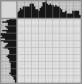 Japanese crossword «Boy on skis» Japanese crossword «Boy on skis»