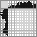 Japanese crossword «Sled boy» Japanese crossword «Sled boy»