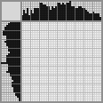 Japanese crossword &laquo;Sled boy&raquo;