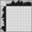 Japanese crossword «Boy on a tricycle» Japanese crossword «Boy on a tricycle»