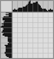 Japanese crossword «Boy on the horizontal bar» Japanese crossword «Boy on the horizontal bar»