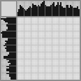 Japanese crossword «The boy carries the tree home» Japanese crossword «The boy carries the tree home»