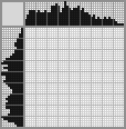Japanese crossword «Boy under umbrella» Japanese crossword «Boy under umbrella»