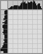 Japanese crossword «Boy sweeps» Japanese crossword «Boy sweeps»
