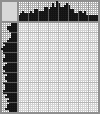 Japanese crossword «A boy watering a tree» Japanese crossword «A boy watering a tree»
