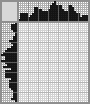 Japanese crossword &laquo;Boy got a gift&raquo;