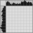 Japanese crossword «The boy caught the fish» Japanese crossword «The boy caught the fish»