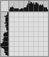Japanese crossword «The boy sings from the notes» Japanese crossword «The boy sings from the notes»