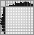 Japanese crossword «The Boy Draws» Japanese crossword «The Boy Draws»