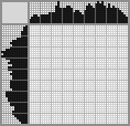 Japanese crossword «Boy with a bouquet» Japanese crossword «Boy with a bouquet»