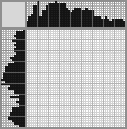 Japanese crossword &laquo;Boy with a boat&raquo;