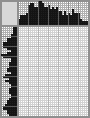 Japanese crossword &laquo;Boy with a cat&raquo;