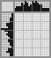 Japanese crossword «Man with cup» Japanese crossword «Man with cup»