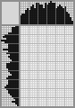 Japanese crossword «Boy with a chicken» Japanese crossword «Boy with a chicken»