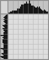 Japanese crossword &laquo;Boy with a watering can&raquo;