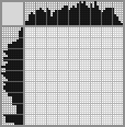 Japanese crossword &laquo;A boy with a watering can&raquo;