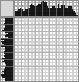 Japanese crossword «Boy with a watering can» Japanese crossword «Boy with a watering can»
