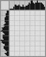 Japanese crossword «Ball Boy» Japanese crossword «Ball Boy»
