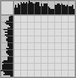Japanese crossword «Boy with a ball» Japanese crossword «Boy with a ball»