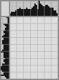 Japanese crossword «Ball boy» Japanese crossword «Ball boy»