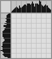 Japanese crossword «Ball boy» Japanese crossword «Ball boy»