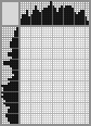 Japanese crossword «Boy with a backpack» Japanese crossword «Boy with a backpack»