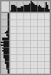 Japanese crossword &laquo;A boy with a dog&raquo;