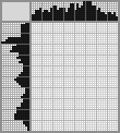 Japanese crossword «Boy with a dog» Japanese crossword «Boy with a dog»
