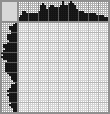 Japanese crossword «Boy blinded a snow globe» Japanese crossword «Boy blinded a snow globe»