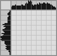 Japanese crossword «Boy looking through binoculars» Japanese crossword «Boy looking through binoculars»