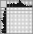 Japanese crossword «Boy assembles puzzle» Japanese crossword «Boy assembles puzzle»