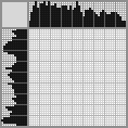 Japanese crossword «Boy picking berries» Japanese crossword «Boy picking berries»