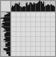 Japanese crossword «Boy builds a igloo» Japanese crossword «Boy builds a igloo»