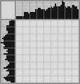 Japanese crossword «The boy decorates the Christmas tree» Japanese crossword «The boy decorates the Christmas tree»