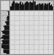 Japanese crossword «Boy in inflatable circle» Japanese crossword «Boy in inflatable circle»