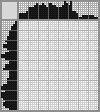 Japanese crossword «A boy in a hat and scarf» Japanese crossword «A boy in a hat and scarf»