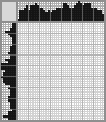 Japanese crossword «Boy» Japanese crossword «Boy»
