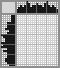 Japanese crossword «Malefisenta» Japanese crossword «Malefisenta»