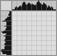 Japanese crossword «Maleficent» Japanese crossword «Maleficent»
