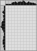 Japanese crossword «Little ballerina» Japanese crossword «Little ballerina»