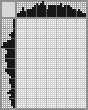Japanese crossword &laquo;Little girl&raquo;
