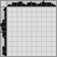 Japanese crossword «Little Panda» Japanese crossword «Little Panda»
